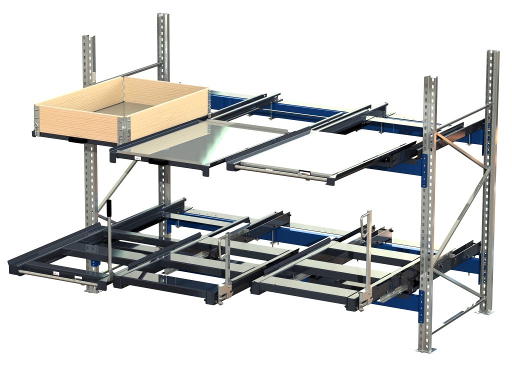 SmartStoring Palletladen overzicht